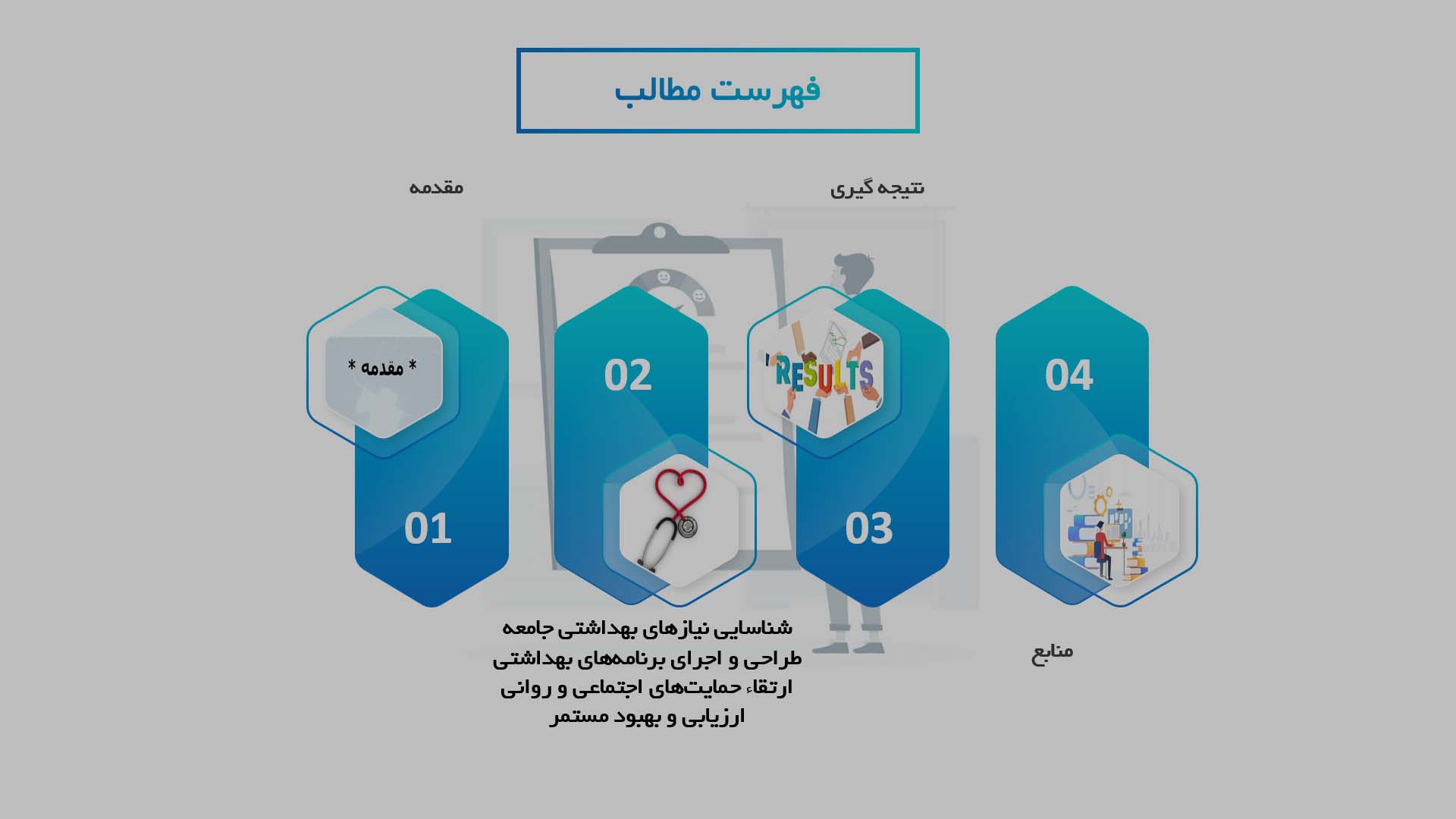 پاورپوینت تحلیل تأثیرات پرستاری جامعه‌محور بر بهبود وضعیت بهداشتی جوامع